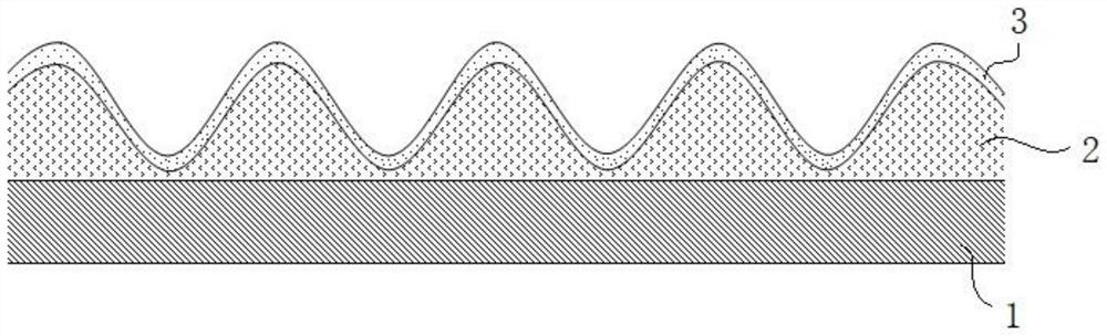 Multifunctional nonwoven fabric with polymer coating and production method thereof