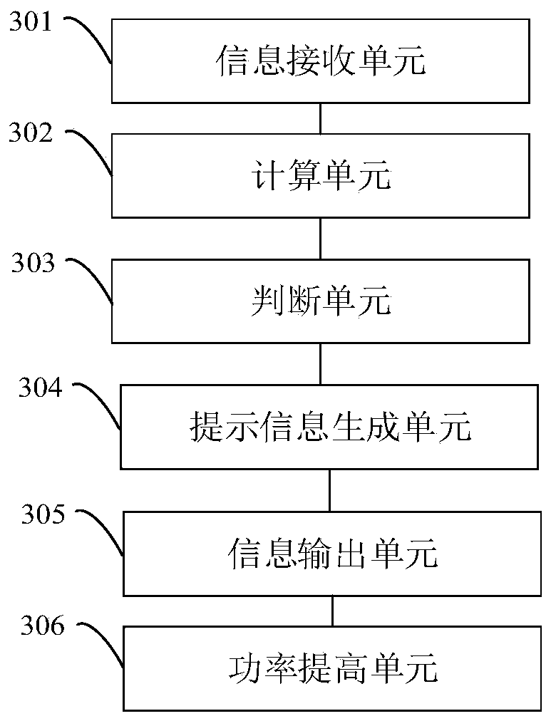 Air conditioner cleaning prompting generation method and device