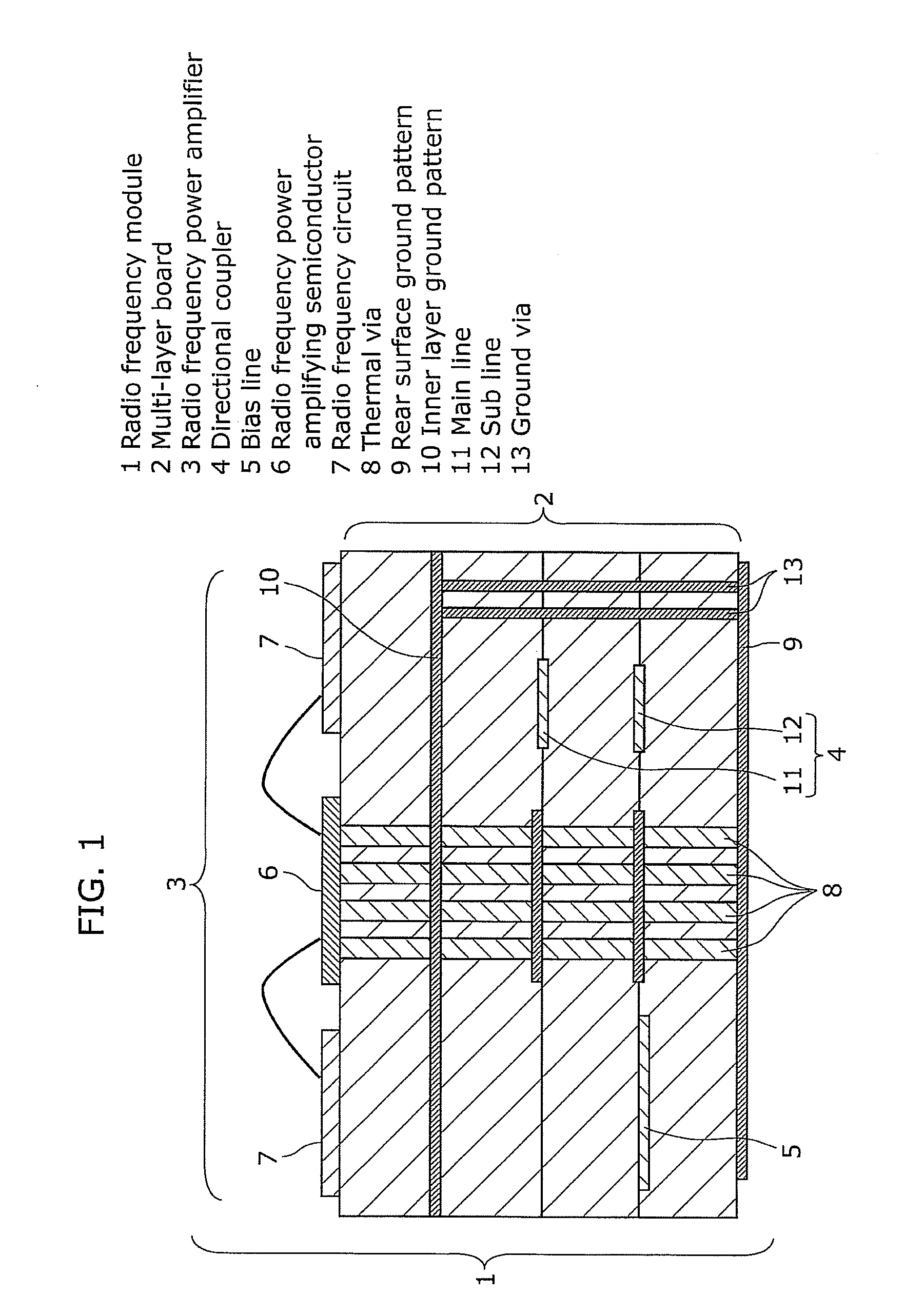 Radio frequency power amplifier