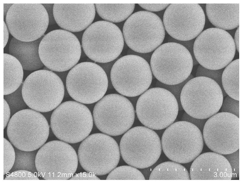 Vinyl monomer-polyvinyl cross-linking agent copolymer nonporous microsphere as well as preparation method and application thereof