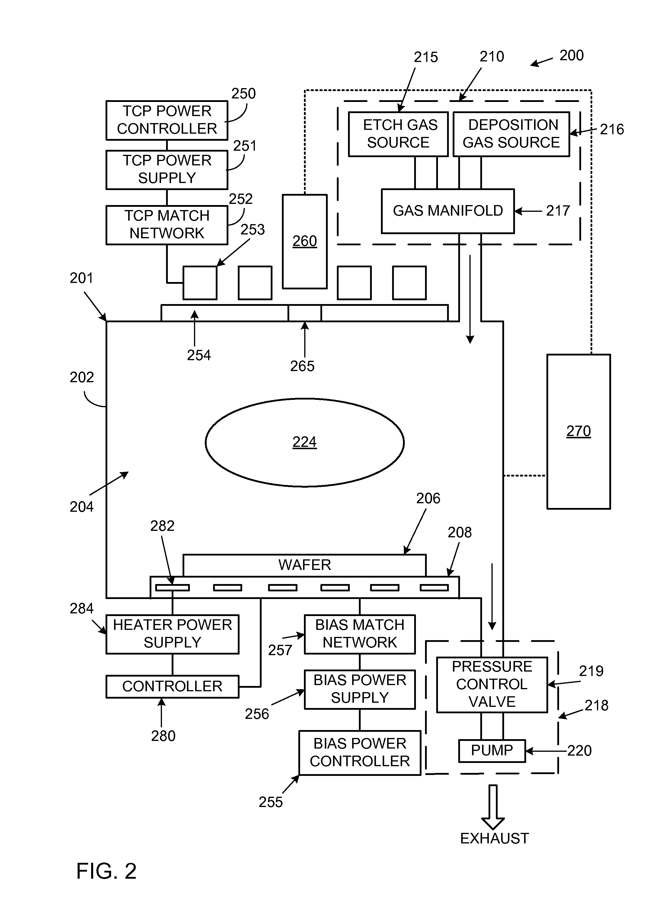 Method of controlling etch microloading for a tungsten-containing layer