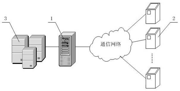 Medical consultation information service system and method