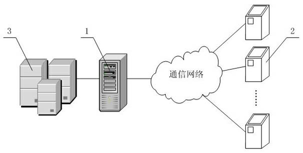 Medical consultation information service system and method