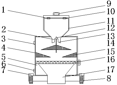 Feeding device for grain dryer