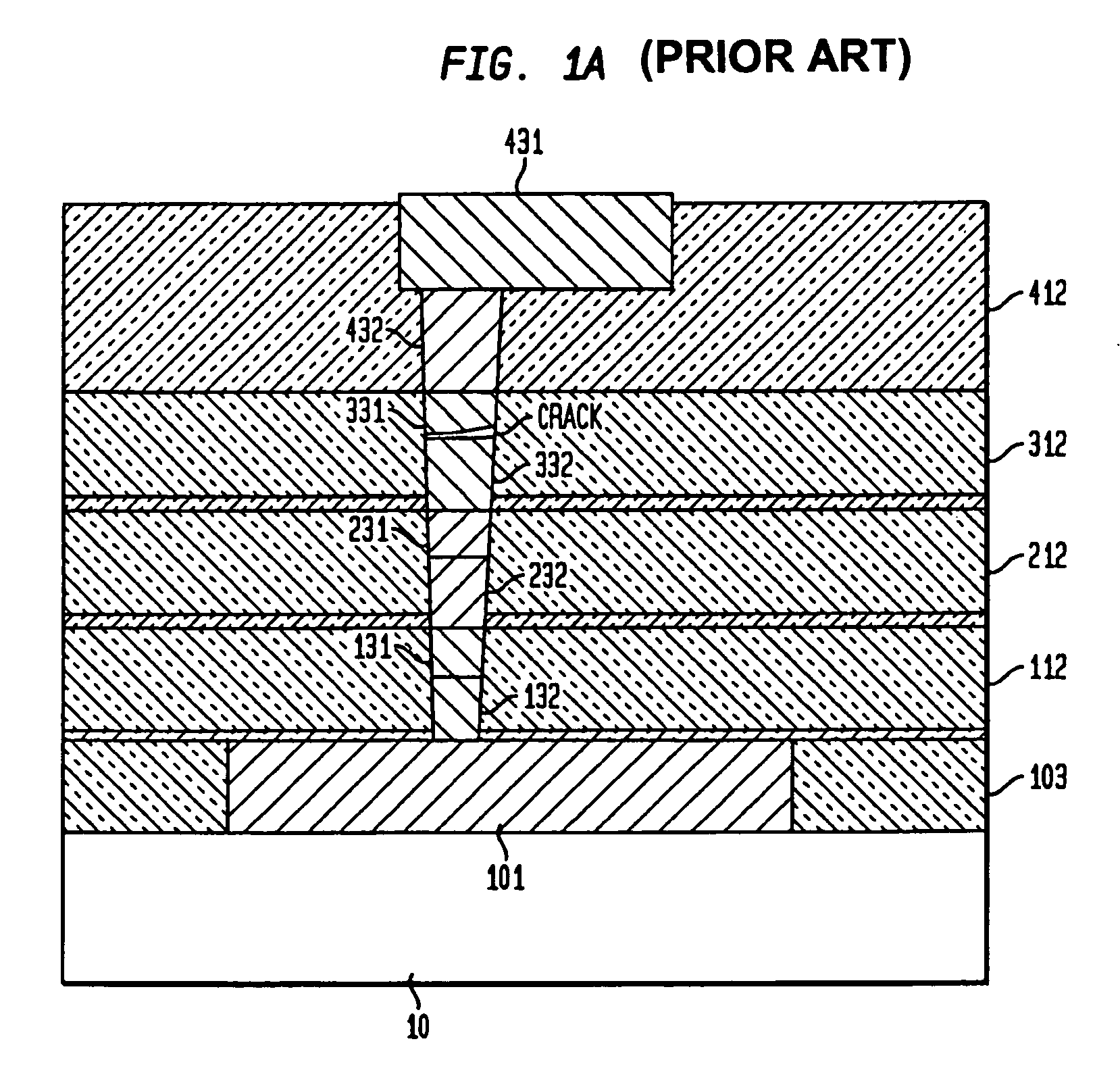 Stacked via-stud with improved reliability in copper metallurgy