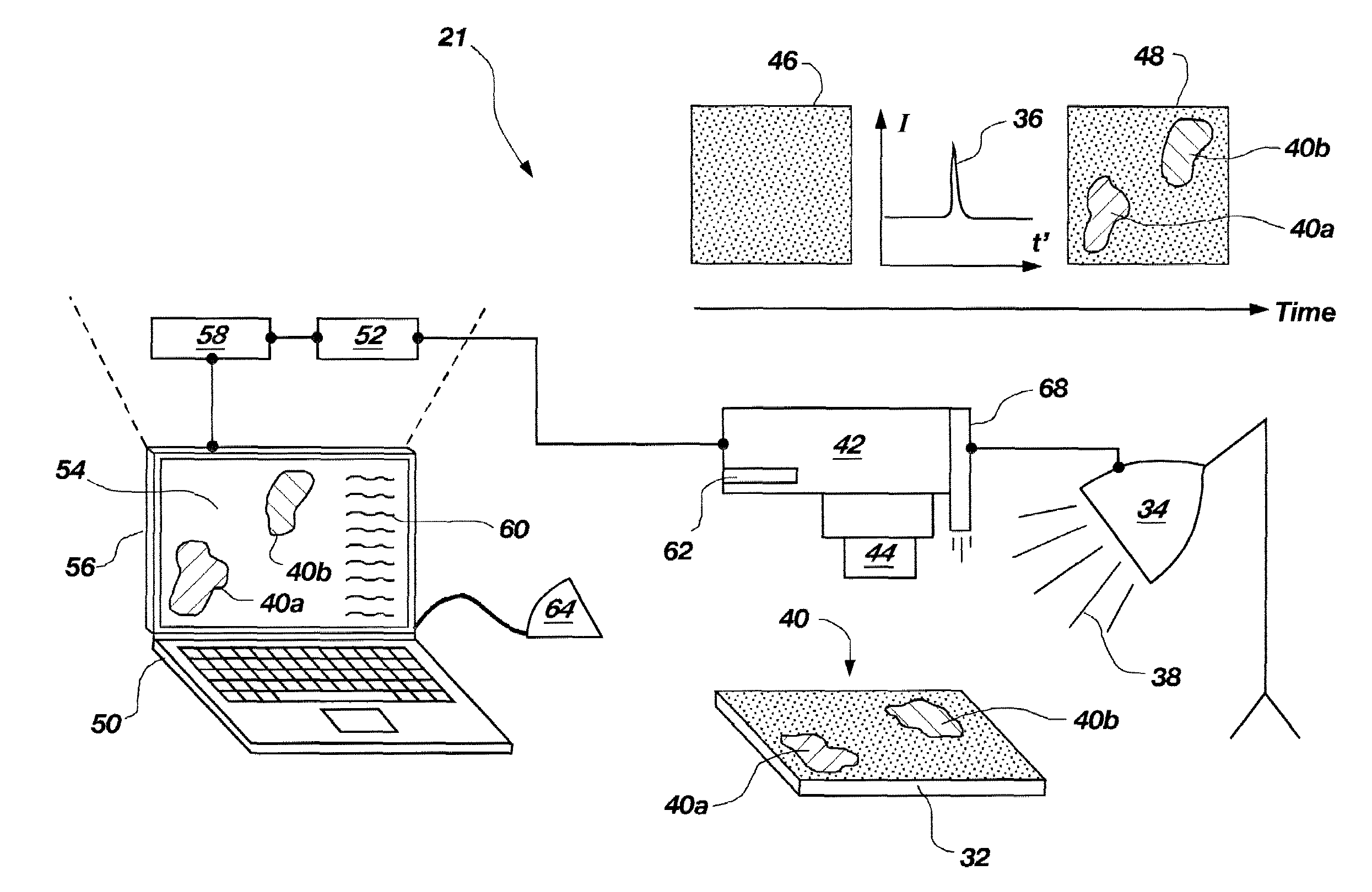 Method and system for wide-area ultraviolet detection of forensic evidence