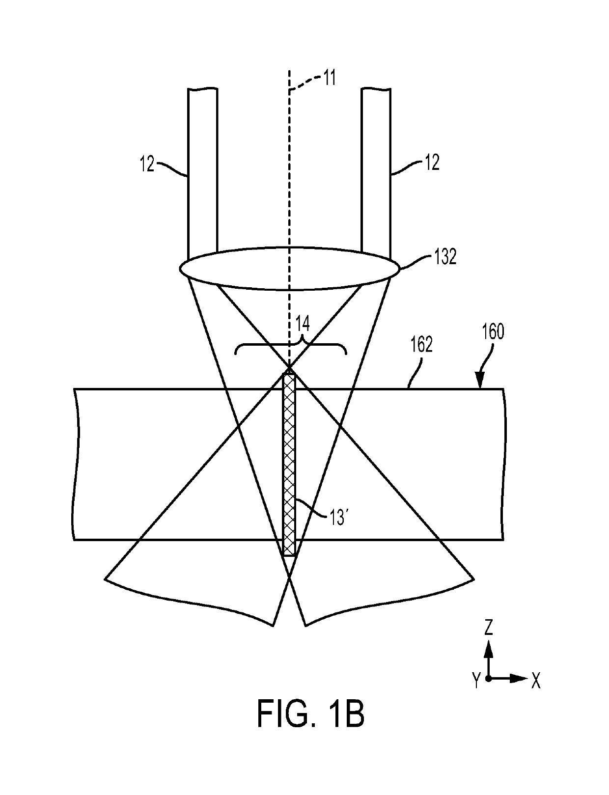 Optical fibers and optical systems comprising the same