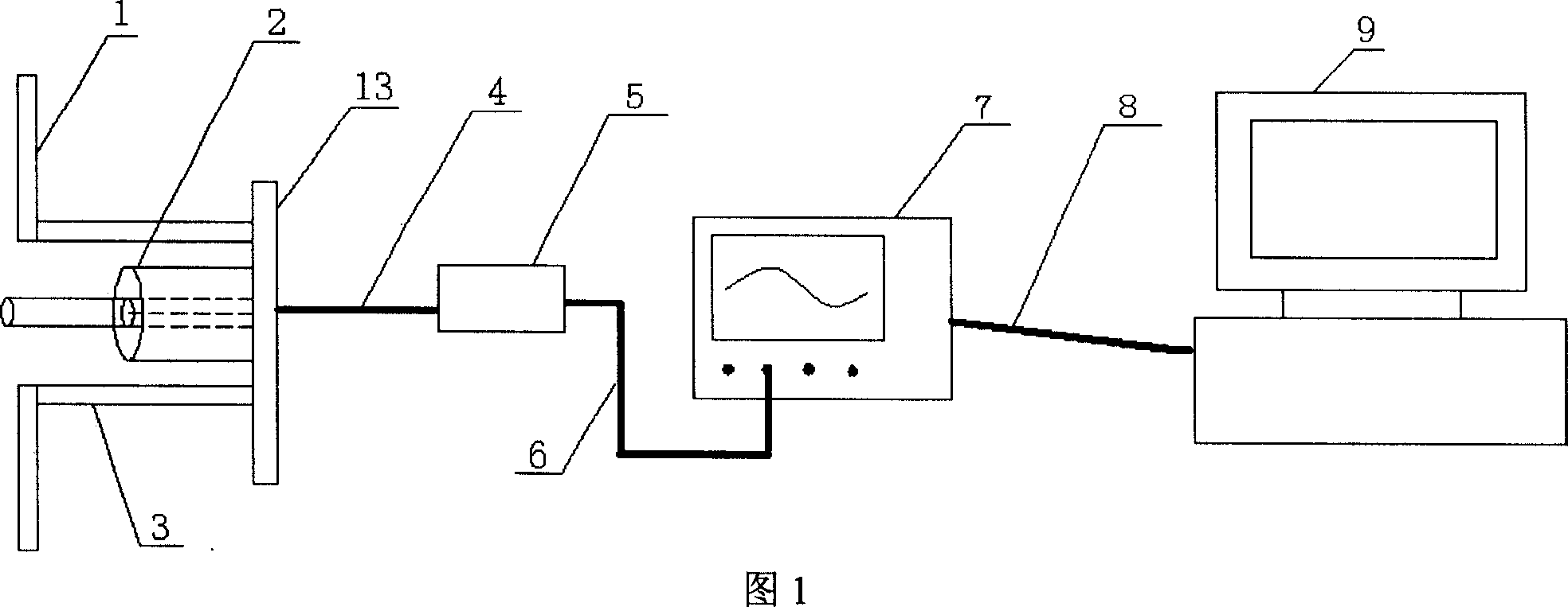 Transformer partial discharge super high frequency detector