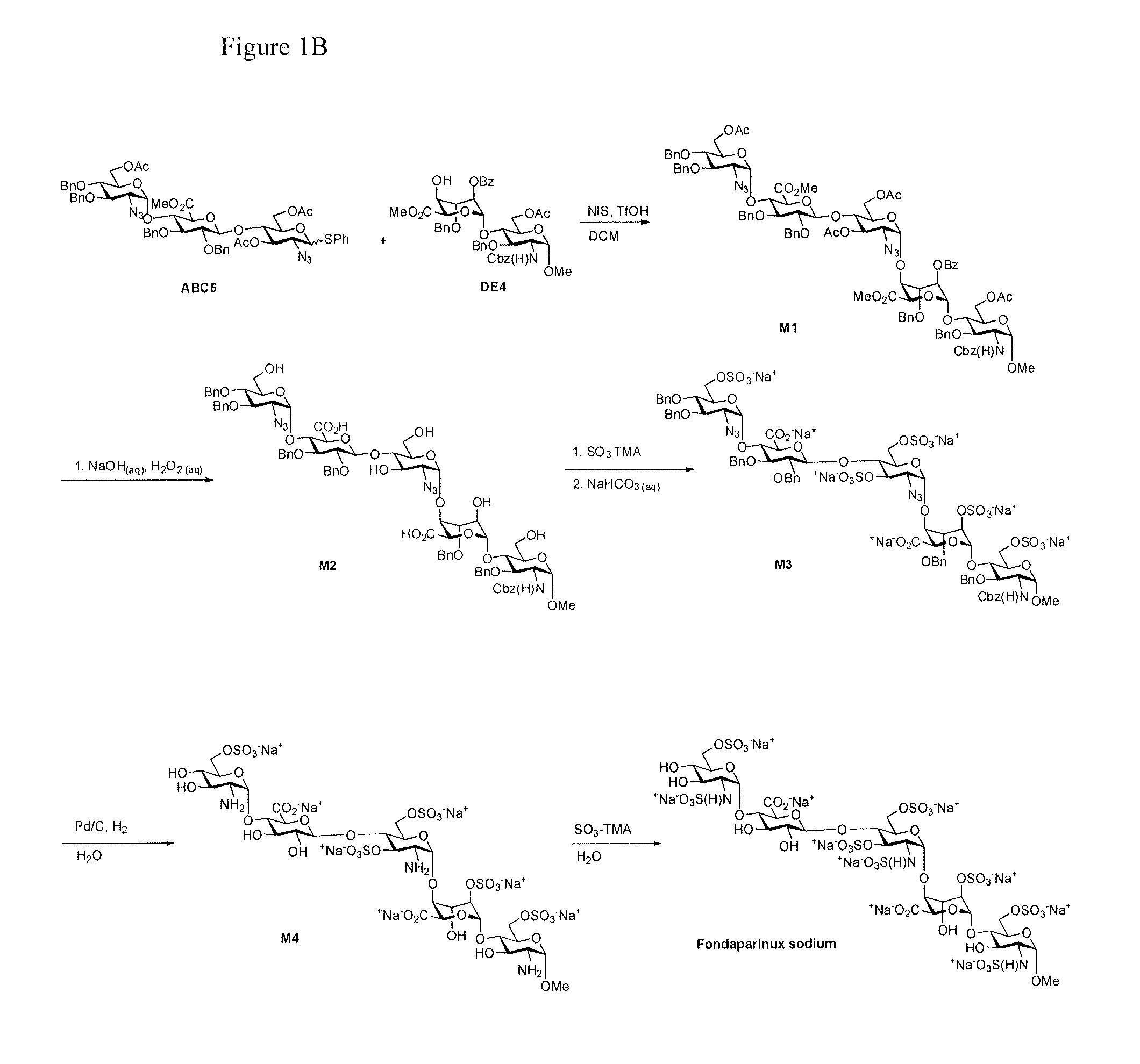 Process for the production of fondaparinux sodium