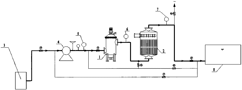 Filter ultrasonic and electrolytic ultrasonic ship ballast water treatment equipment and treatment method