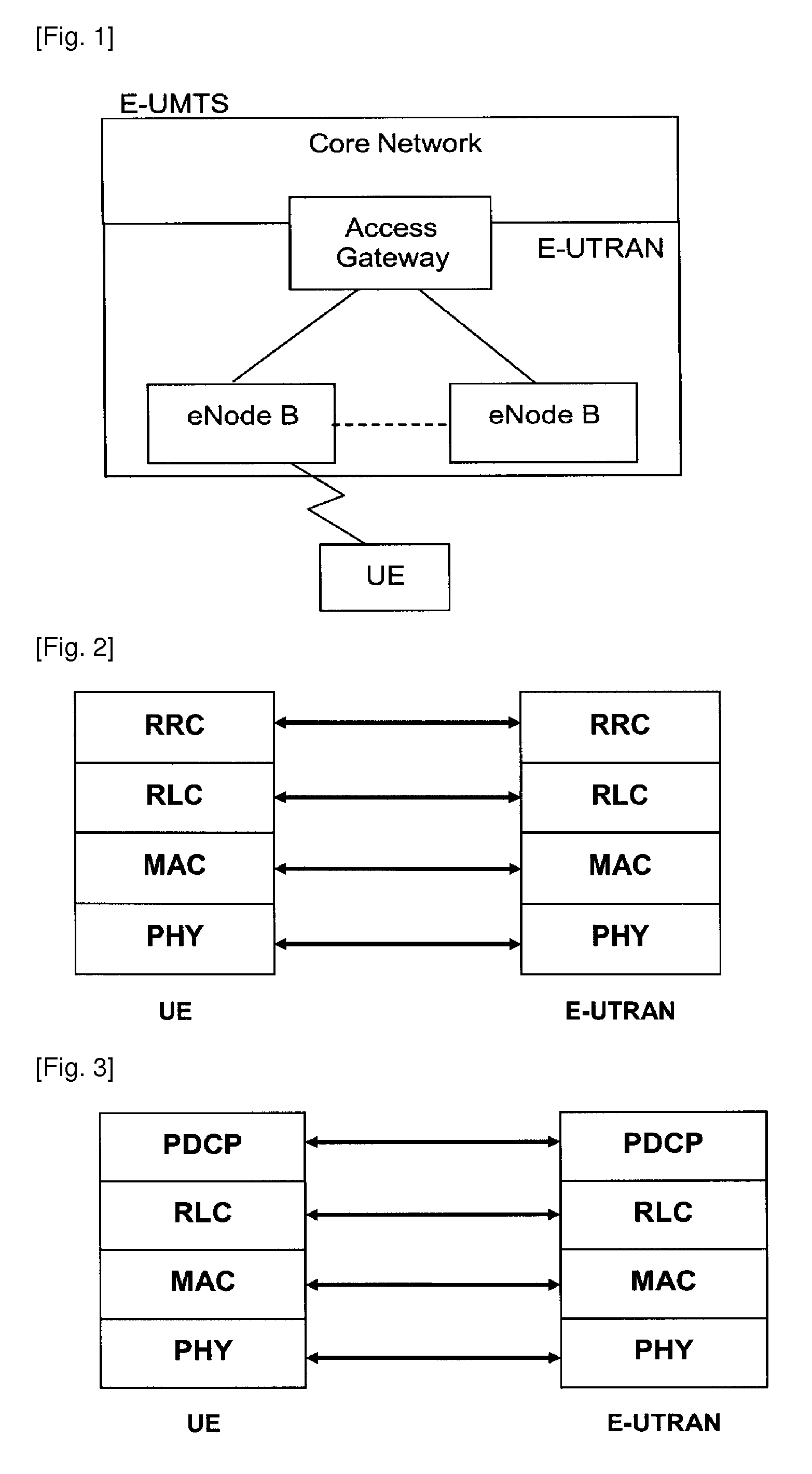 Method of restricting scheduling request for effective data transmission