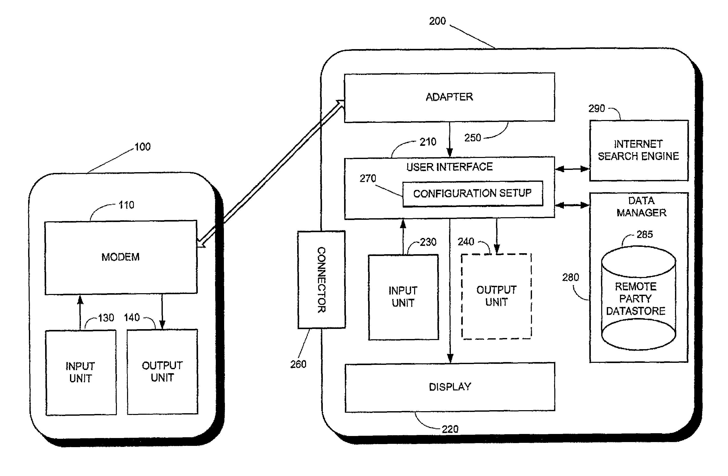 Cooperative tablet computer and mobile communicator