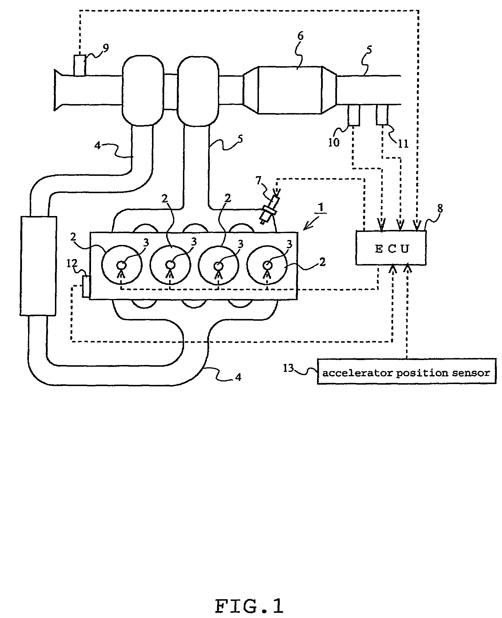 Failure diagnosis method for reducing agent addition valve