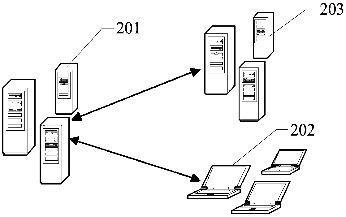 Method and device for automatically labeling video, medium and electronic equipment