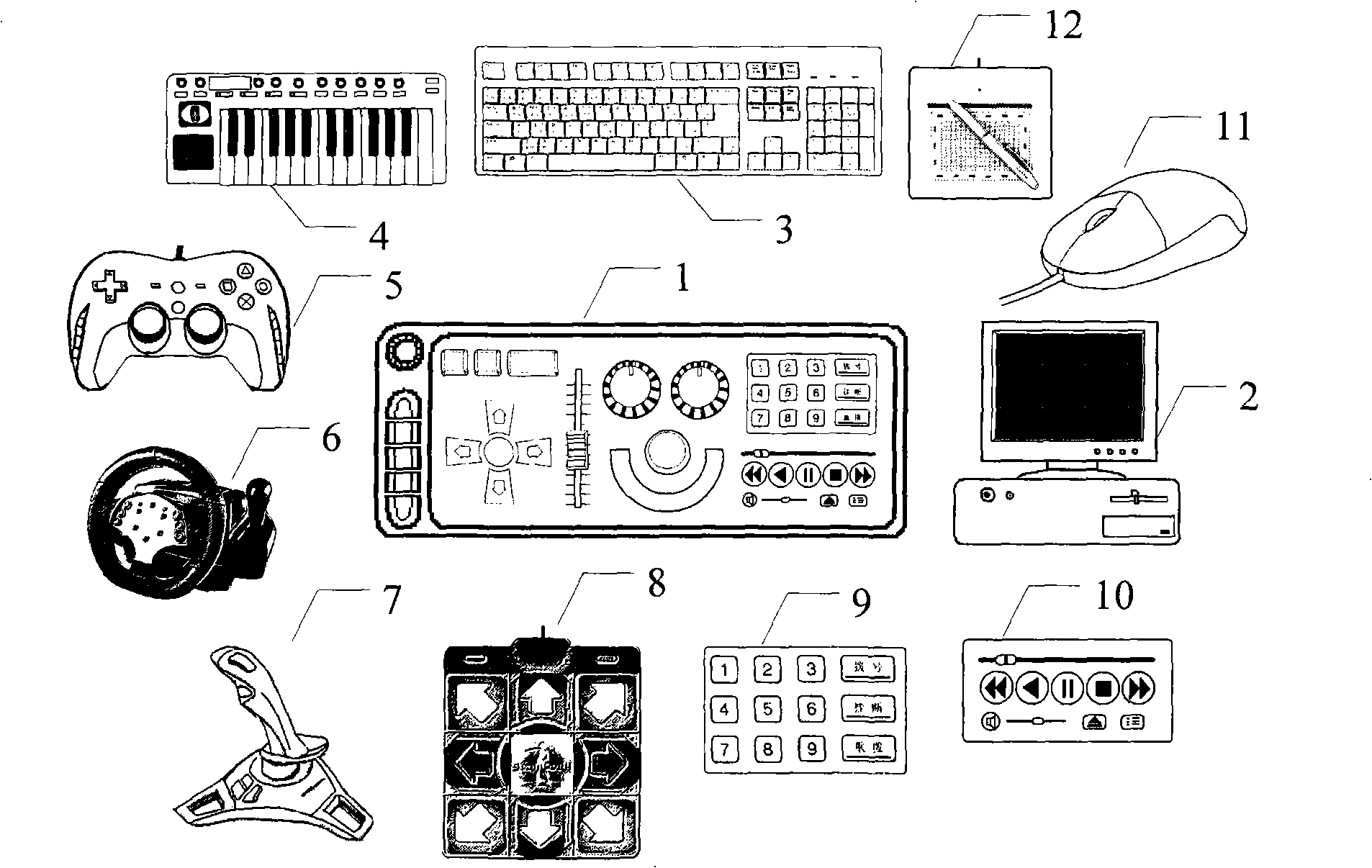 Layout customized intelligent human-machine interface device