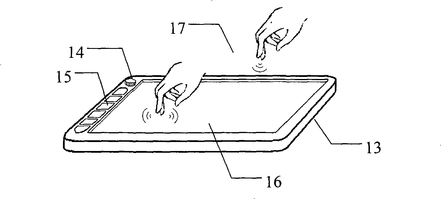 Layout customized intelligent human-machine interface device