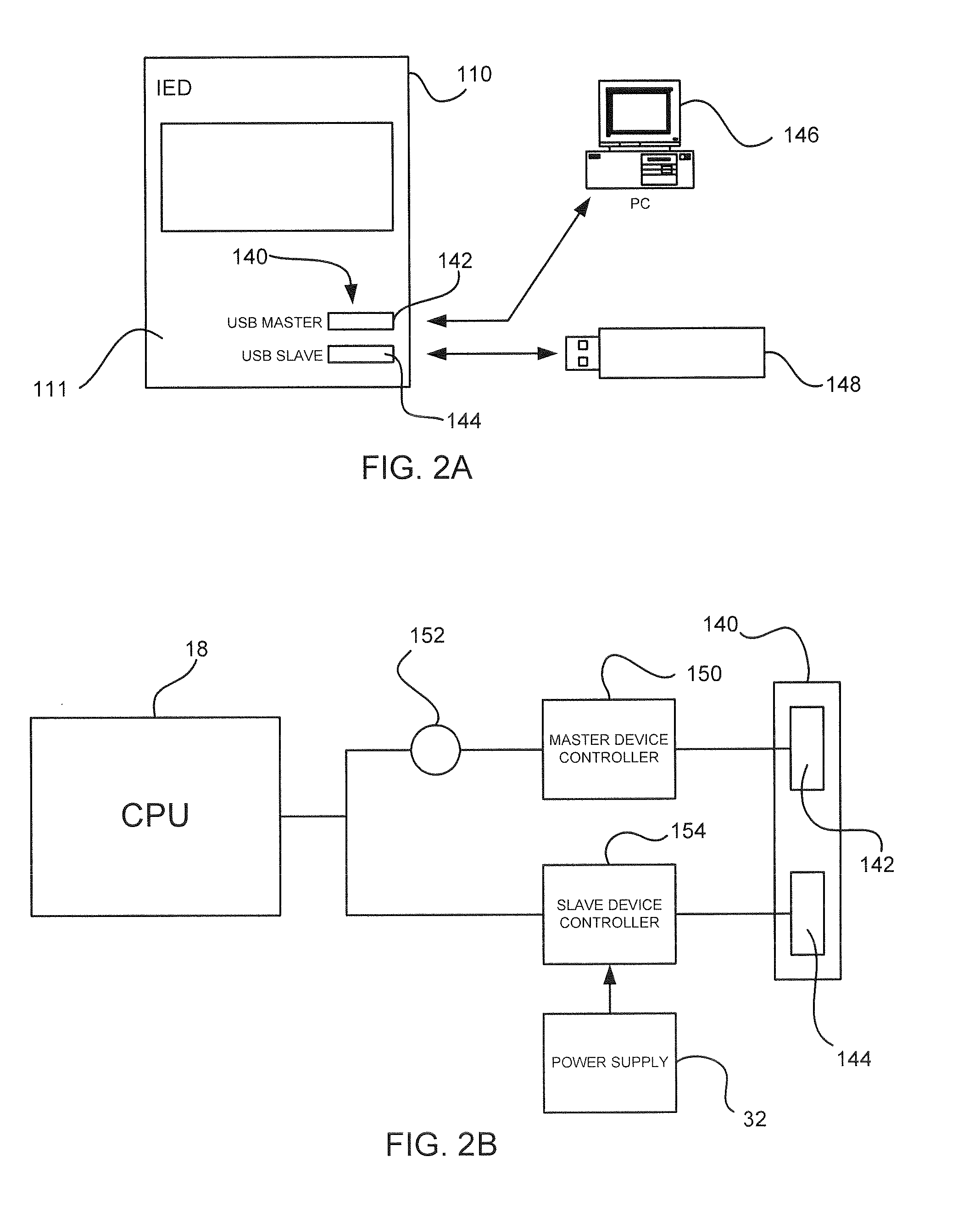 Intelligent electronic device capable of operating as a USB master device and a USB slave device