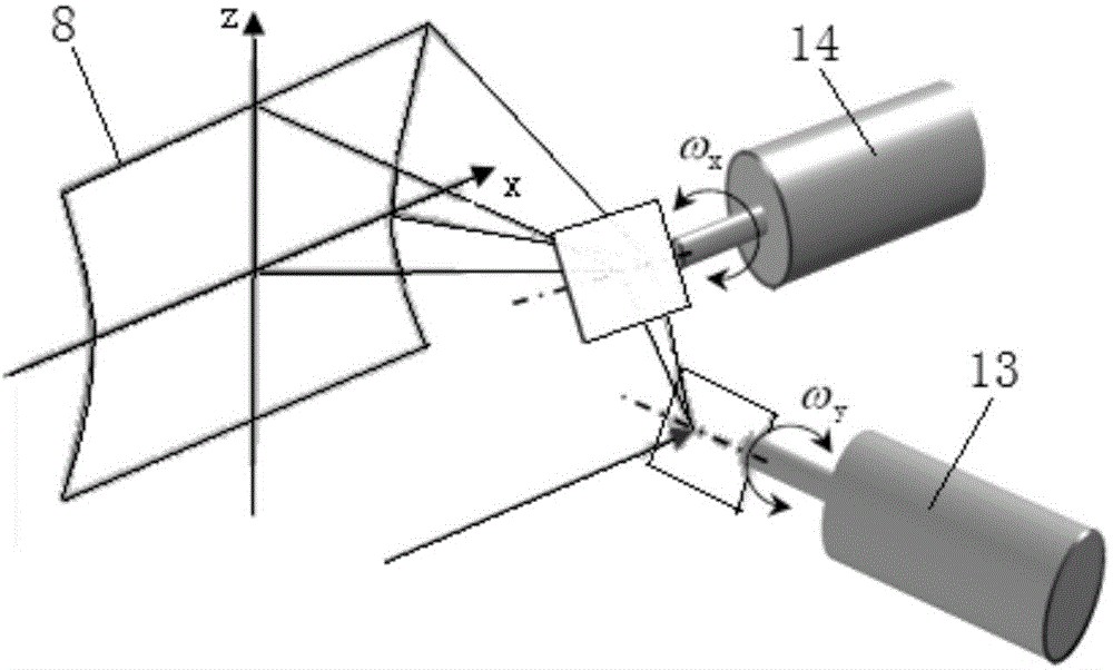 Light path device and method for laser peening forming of large workpiece