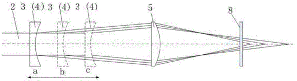 Light path device and method for laser peening forming of large workpiece