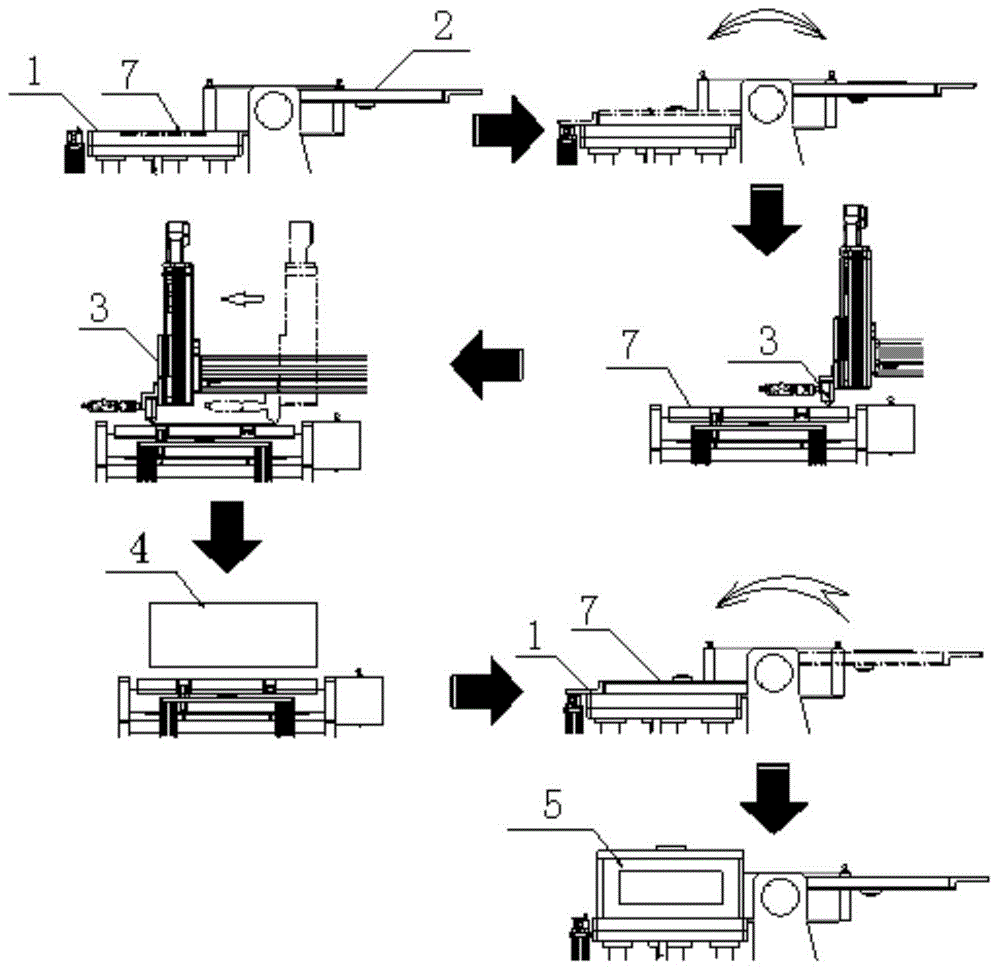 Screen laminating method and system