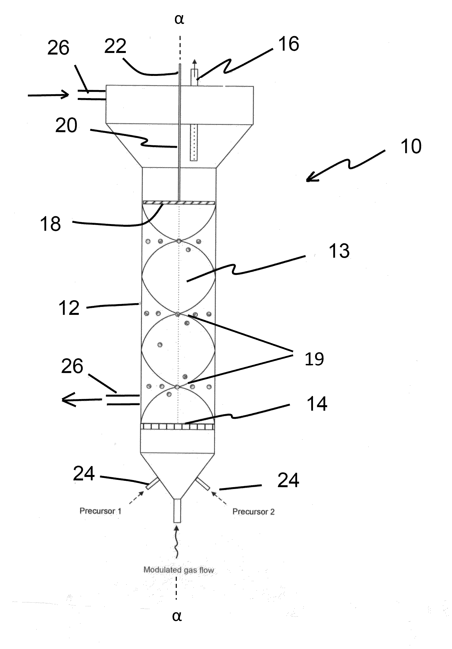 Method for fluidizing and coating ultrafine particles, device for fluidizing and coating ultrafine particles