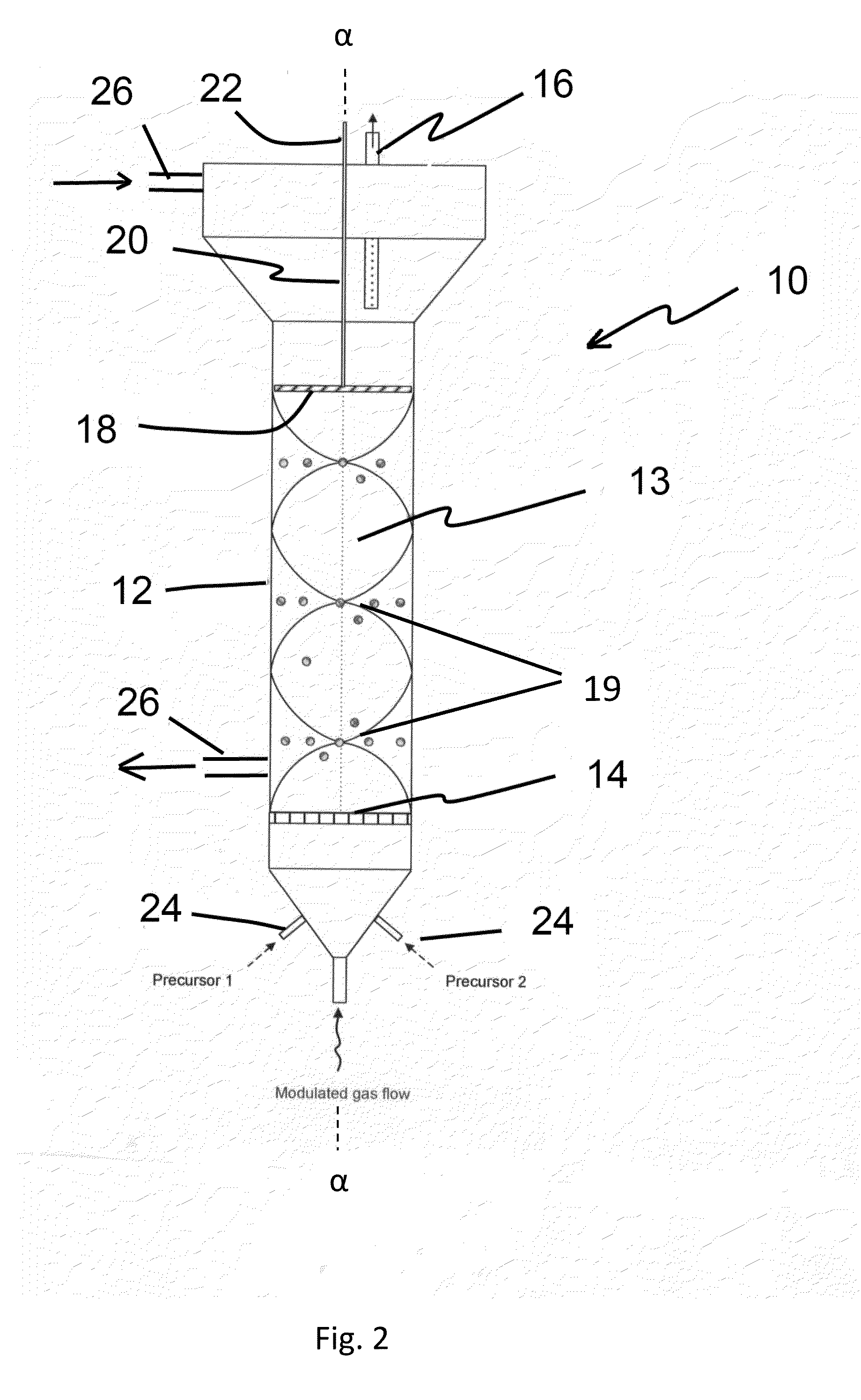 Method for fluidizing and coating ultrafine particles, device for fluidizing and coating ultrafine particles