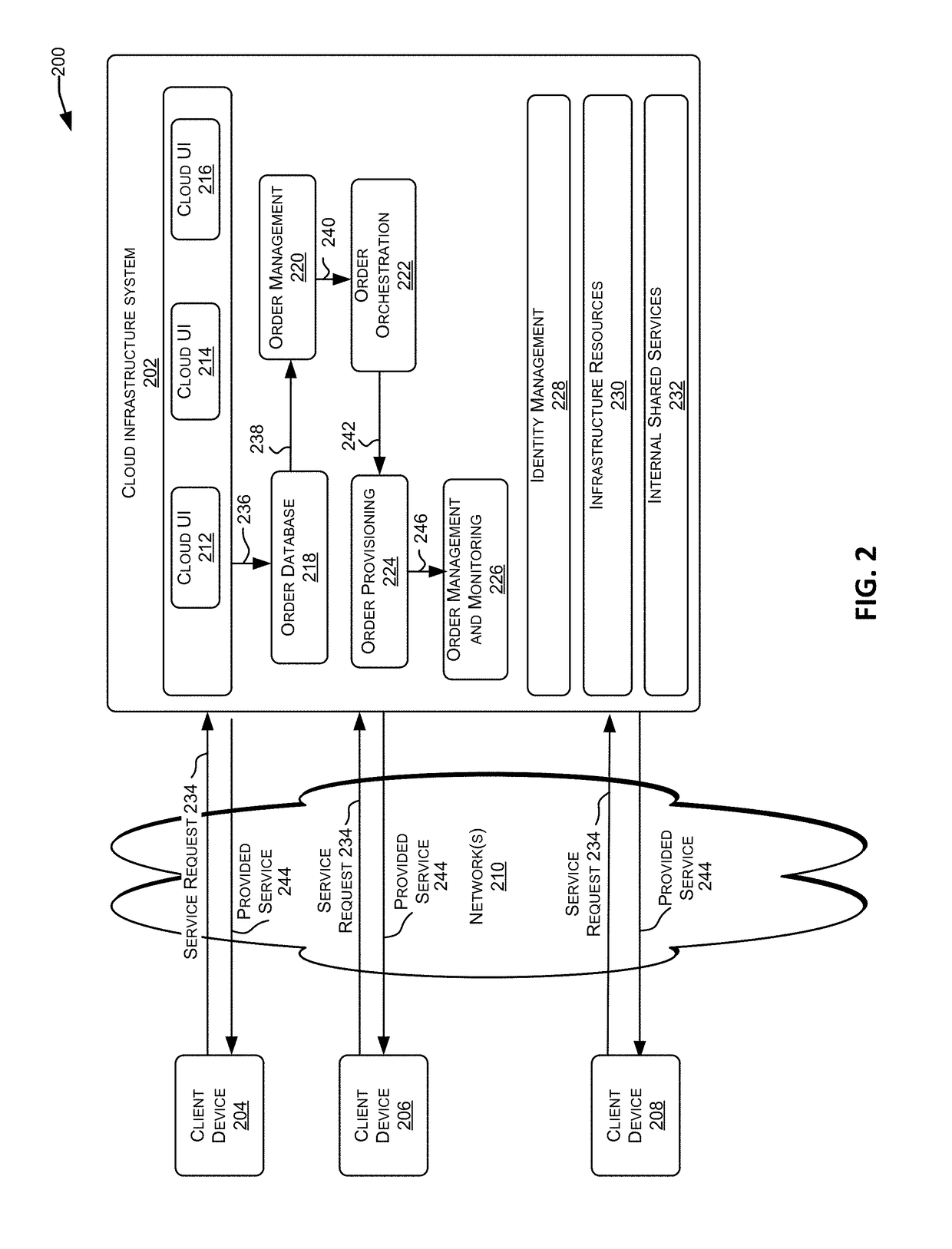 Methods for identifying, ranking, and displaying subject matter experts on social networks