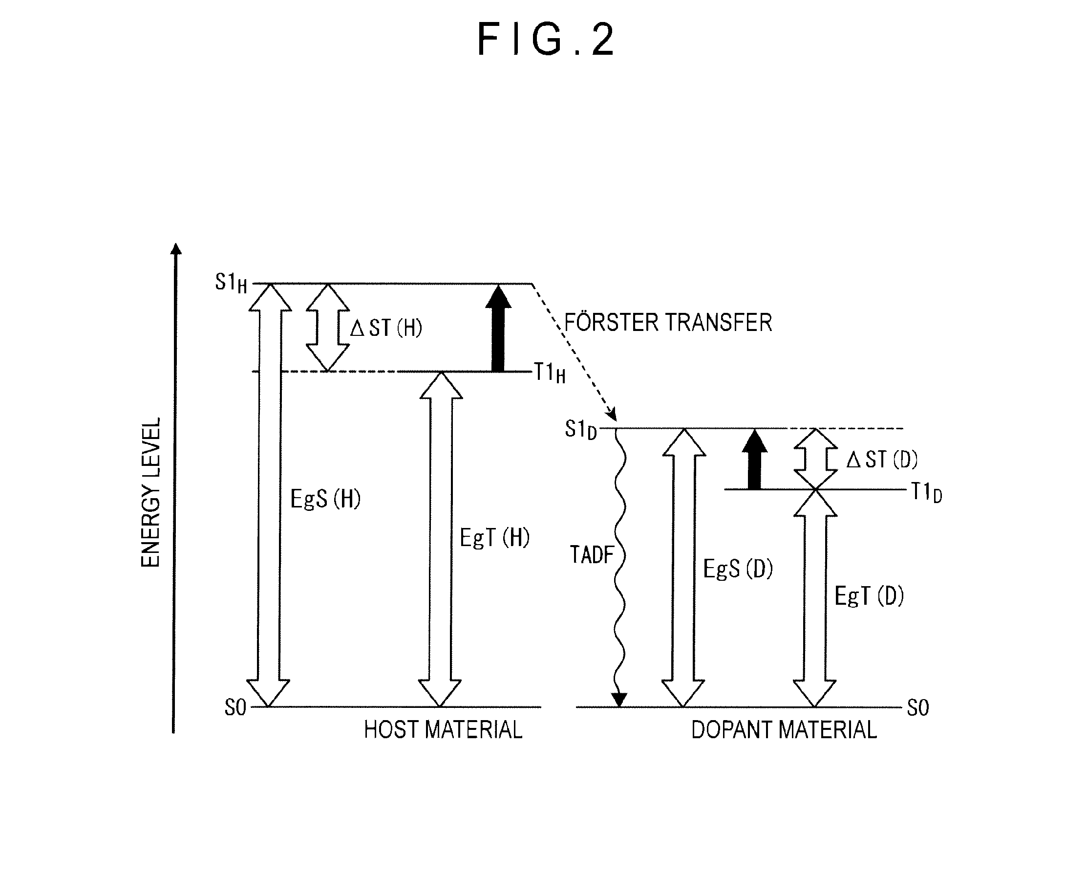 Organic electroluminescent element