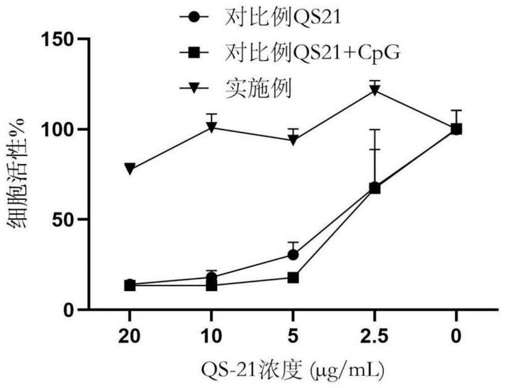 Varicella-zoster virus vaccine and application thereof