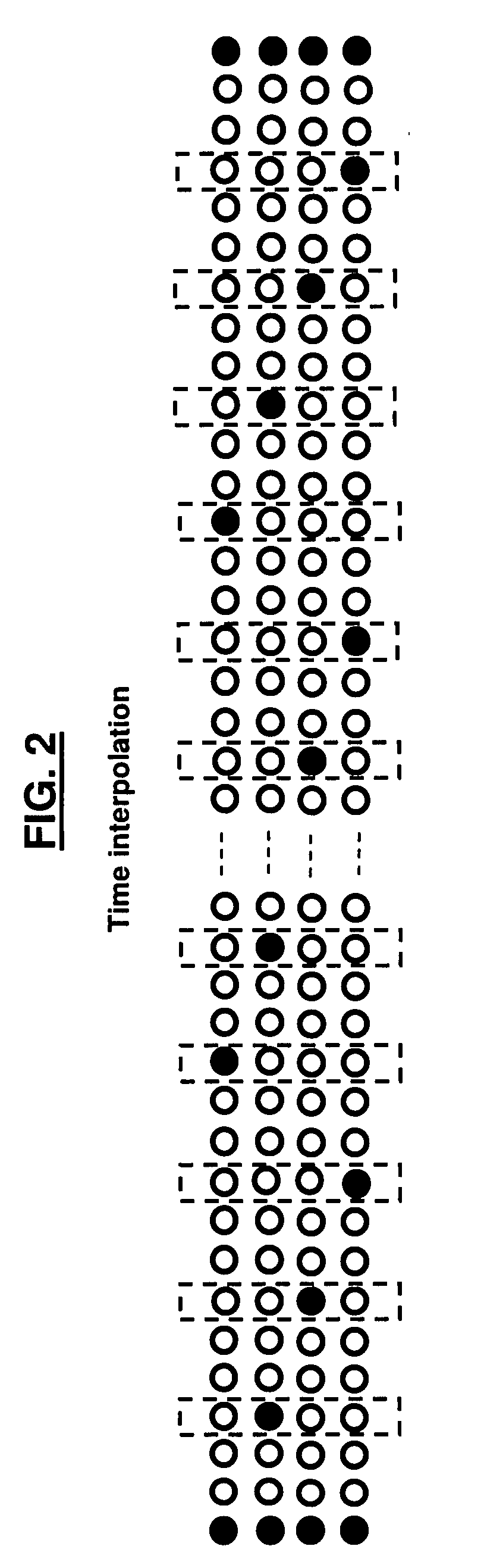 Adaptive time-domain interpolation for OFDM scattered pilot symbols