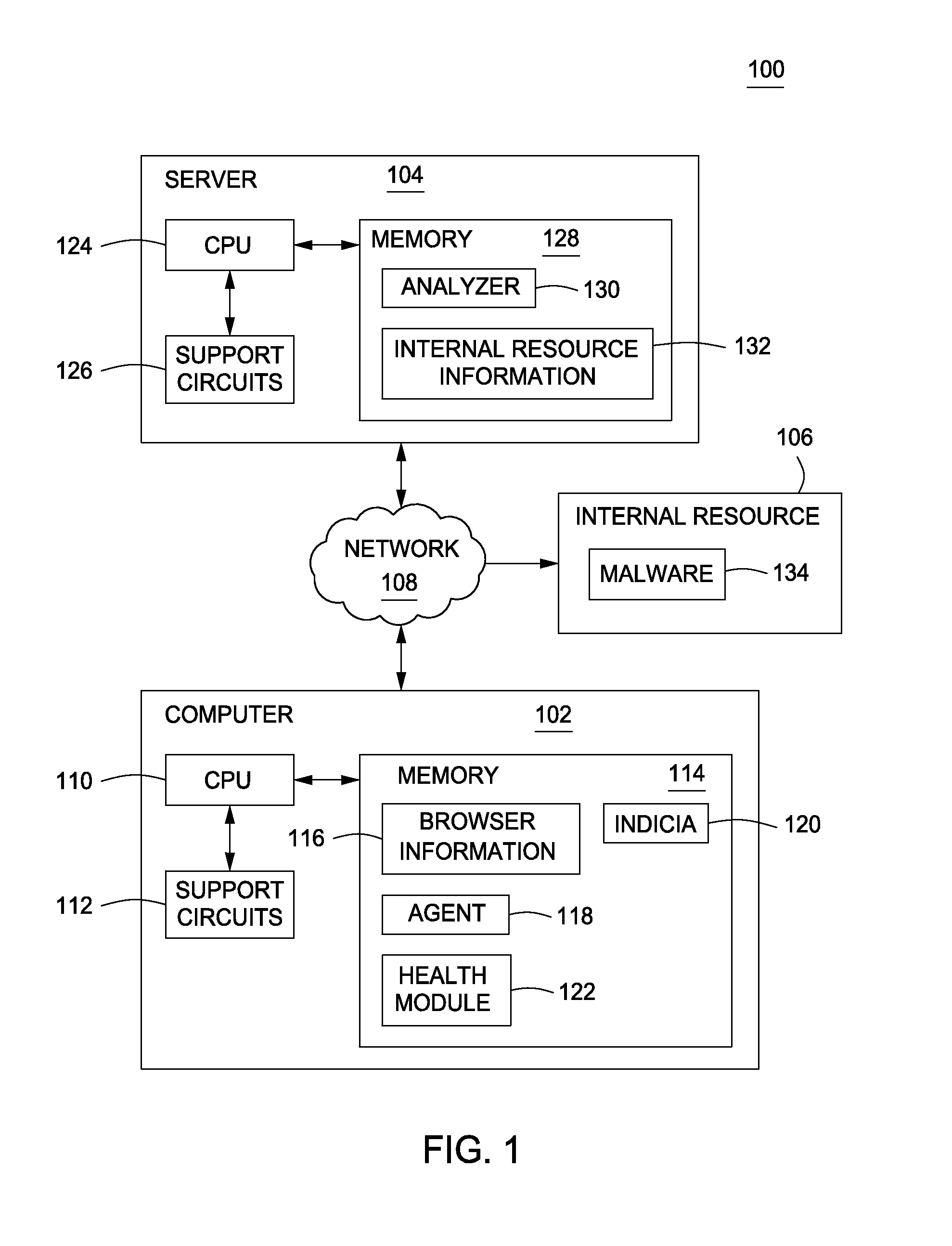 Method and apparatus for evaluating internet resources using a computer health metric