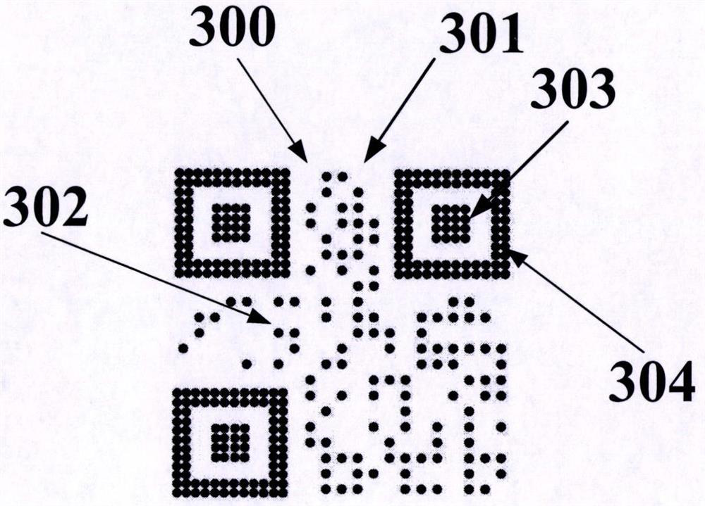 Laser marking and coding method