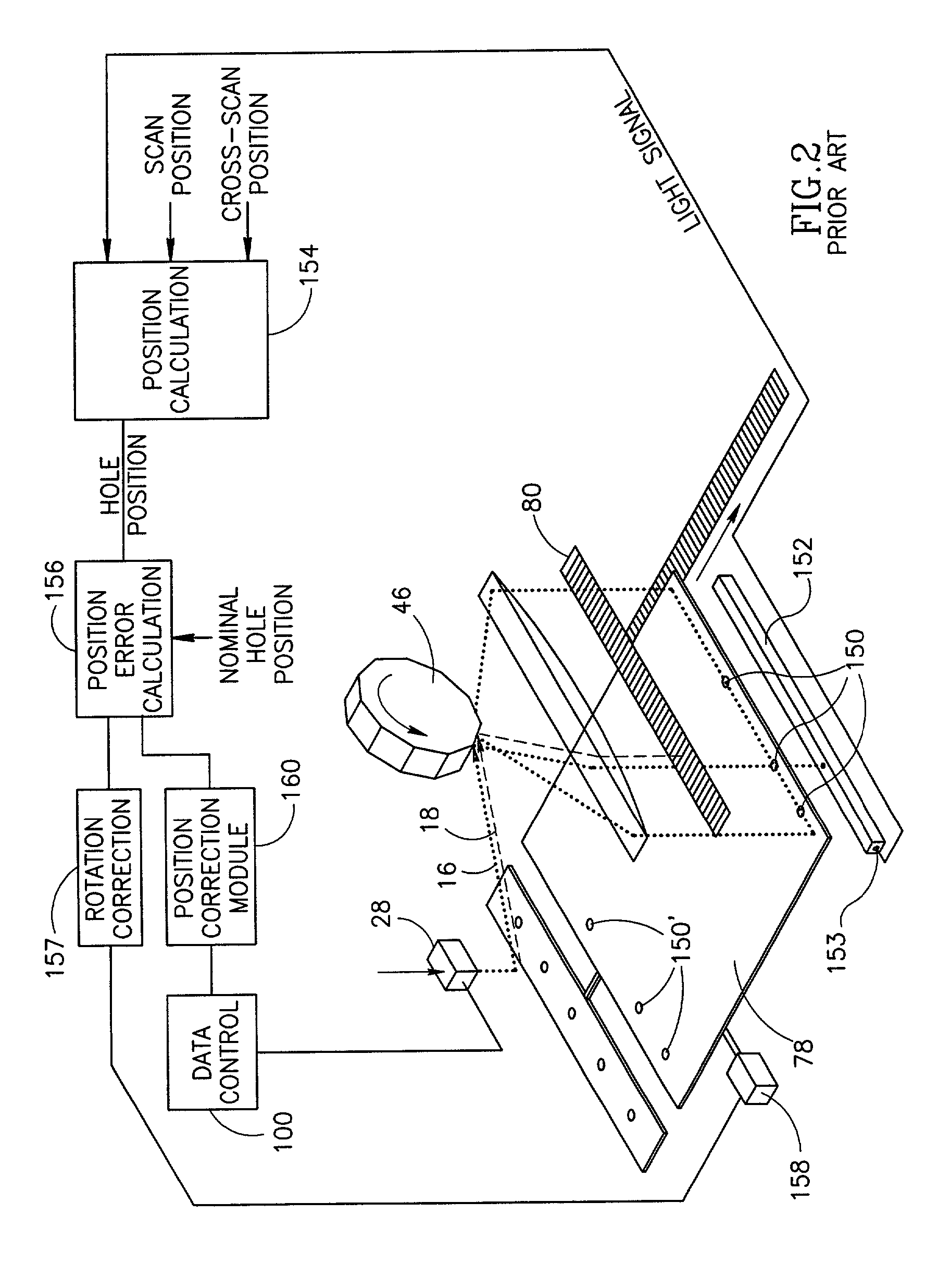 Multi-layer printed circuit board fabrication system and method