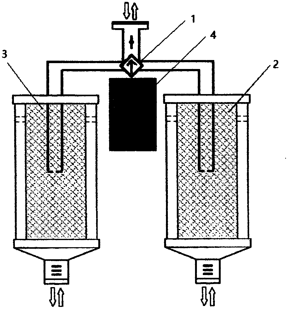 Respirator system and switching method