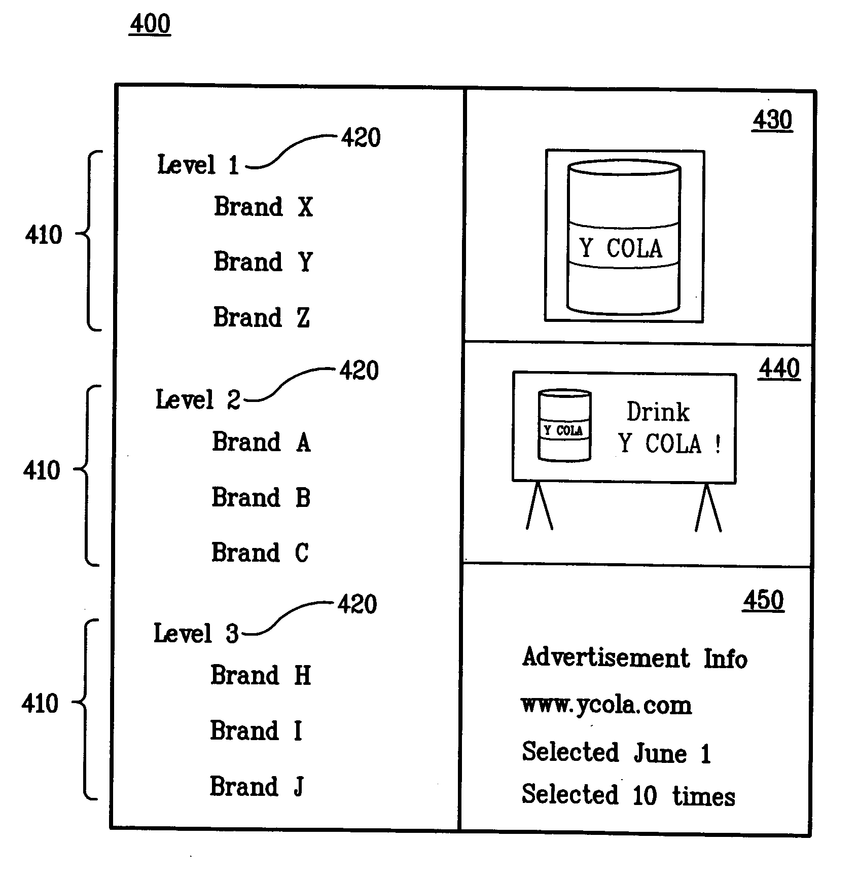 Display of user selected advertising content in a digital environment