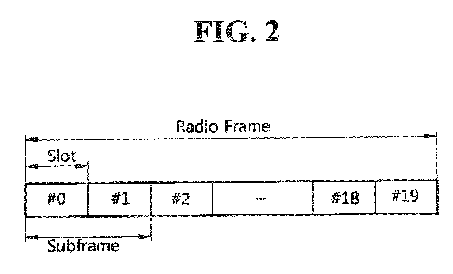 Method of performing cell measurement and method of providing information for cell measurement