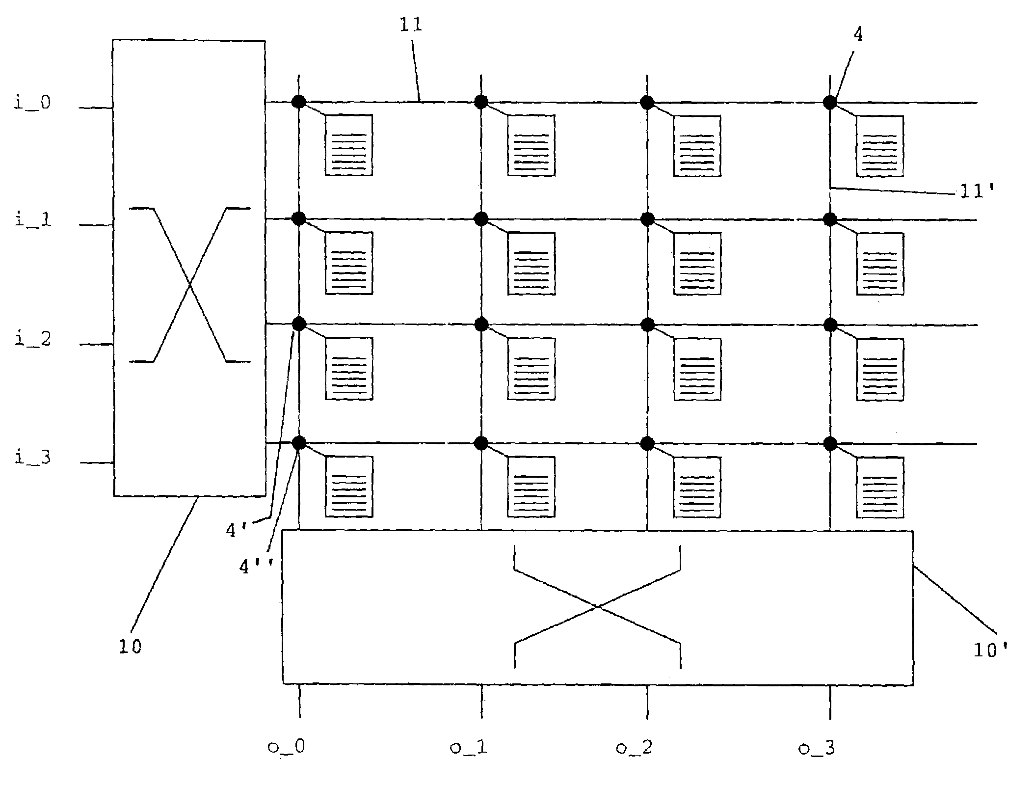 Method of operating a crossbar switch