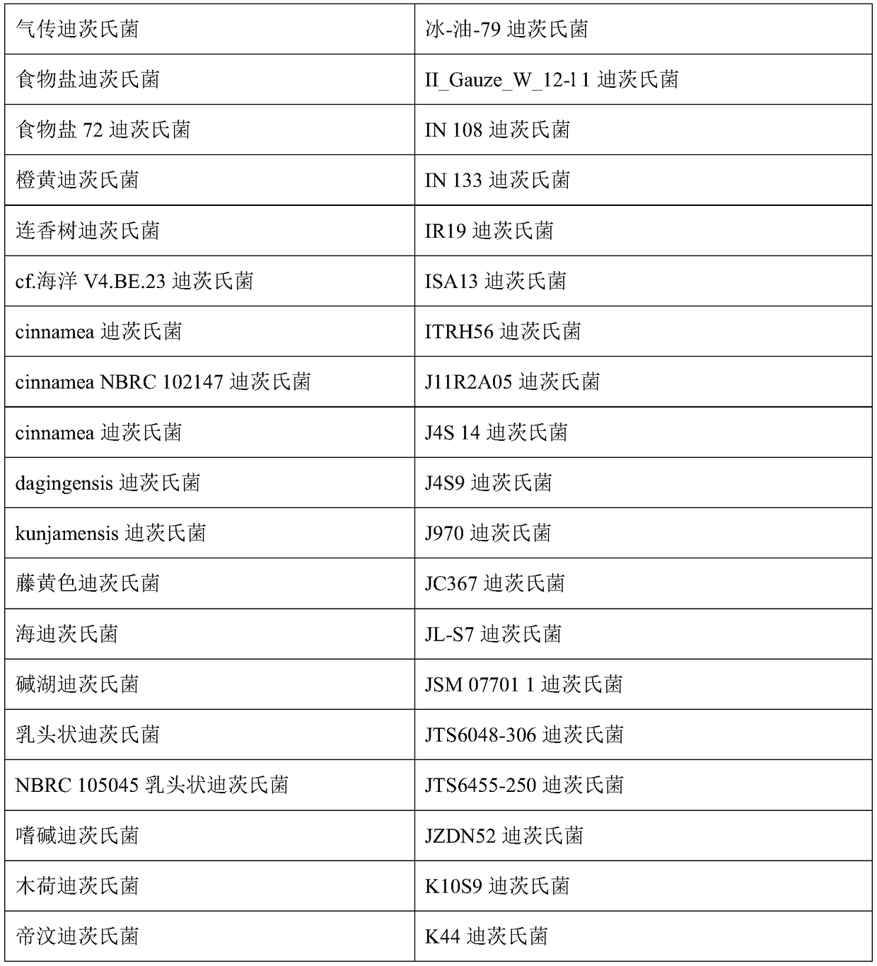 Compositions and methods of treatment of chronic infectious diseases