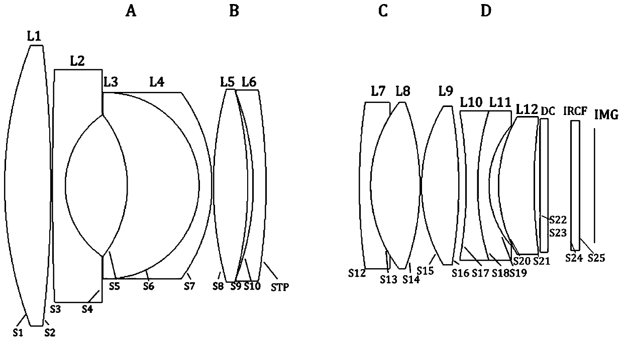 Athermalized Large Aperture Objective Optical System