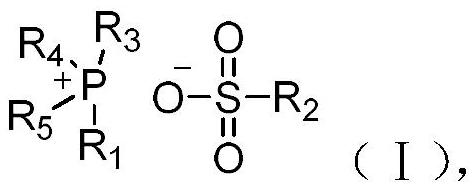 A kind of pc/abs flame retardant composite material and preparation method thereof