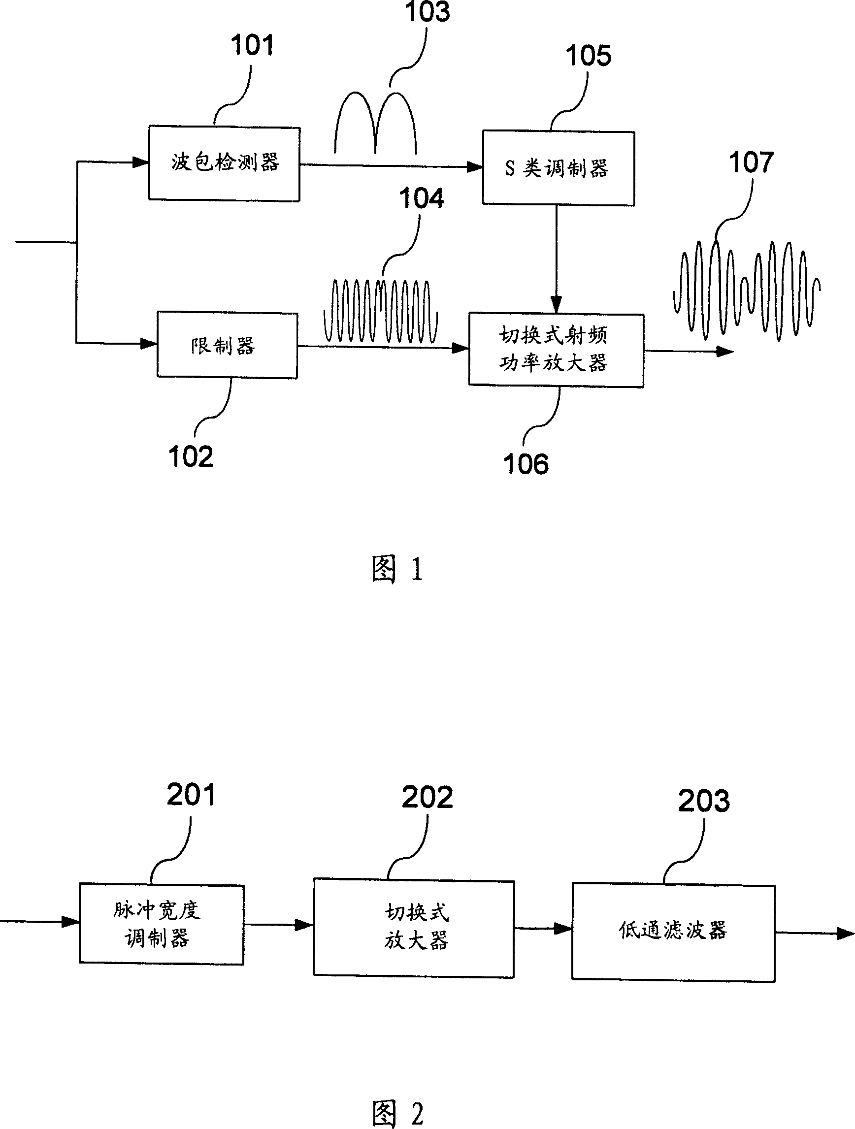 Transmitter and its base frequency processor and RF power amplifier modulating method