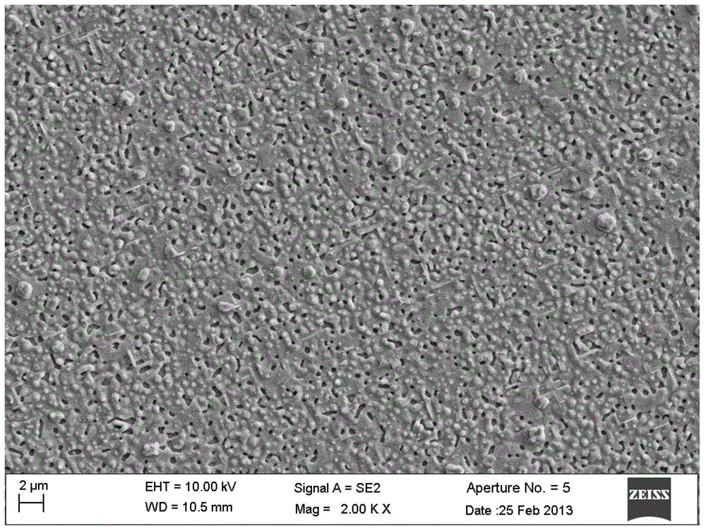 A kind of preparation method of ybco superconducting composite film