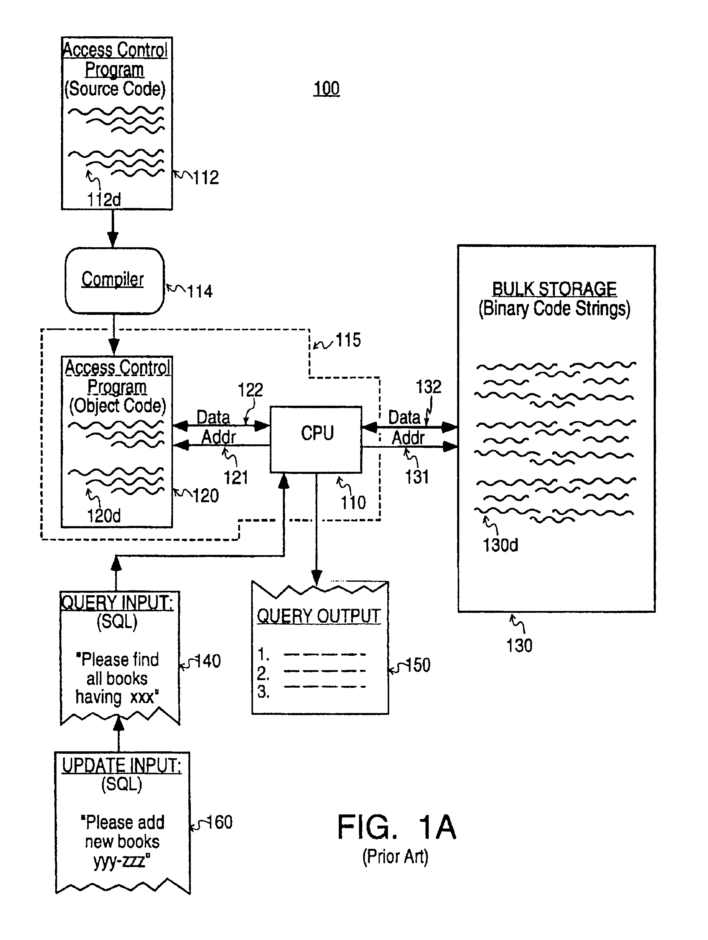 Data processing system and method for detecting mandatory relations violation in a relational database