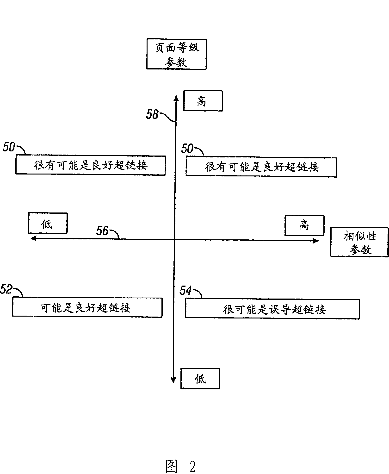 Method and system for detecting and remediating misleading hyperlinks