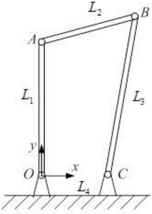 Method for increasing motion stability of link mechanism with clearance