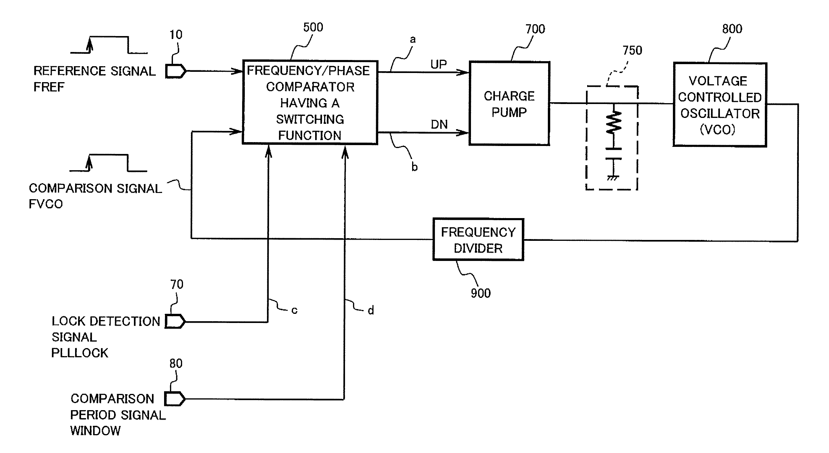 Pll circuit for reducing reference leak and phase noise