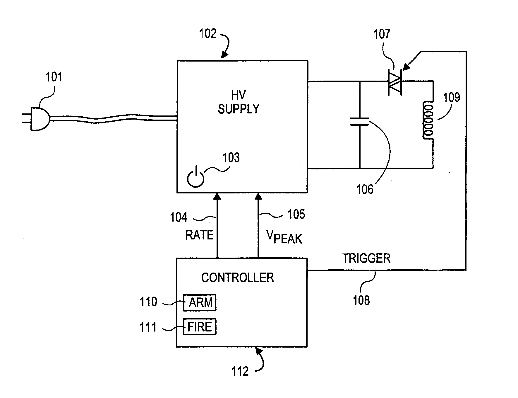 Power management in transcranial magnetic stimulators