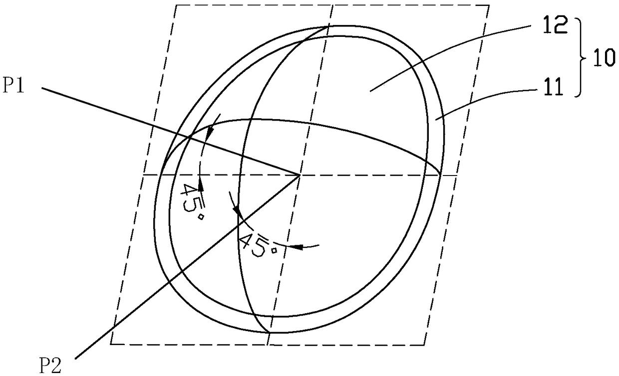 Method for evaluating curvature radius of curved surface apparatus