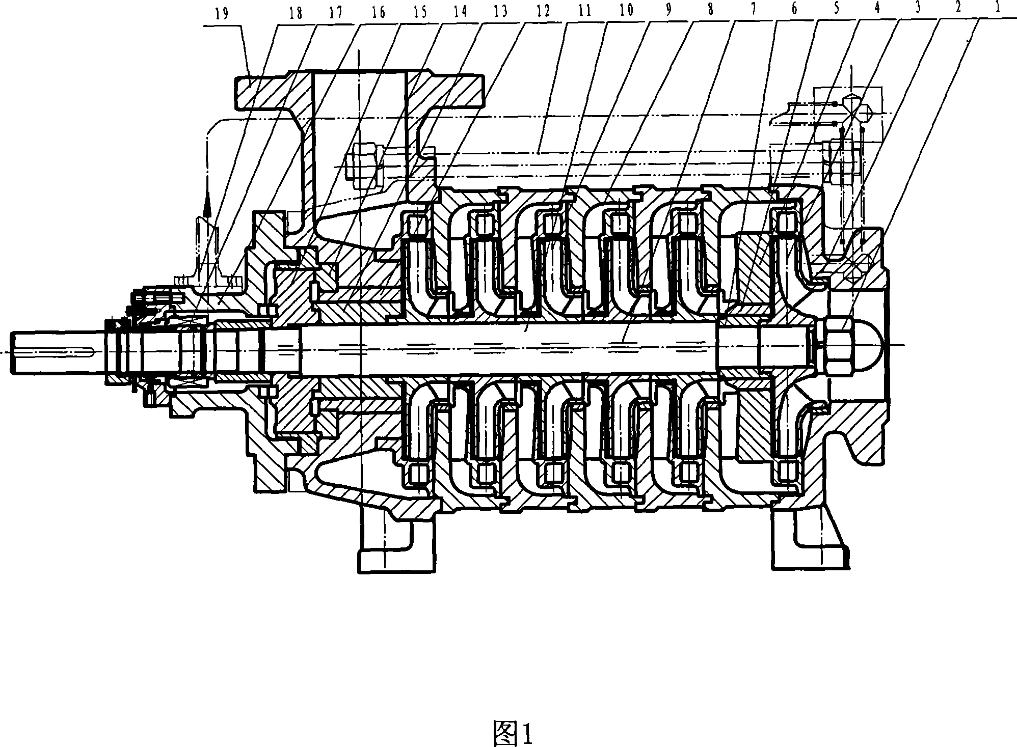 Efficient high-pressure horizontal multi-stage centrifugal pump