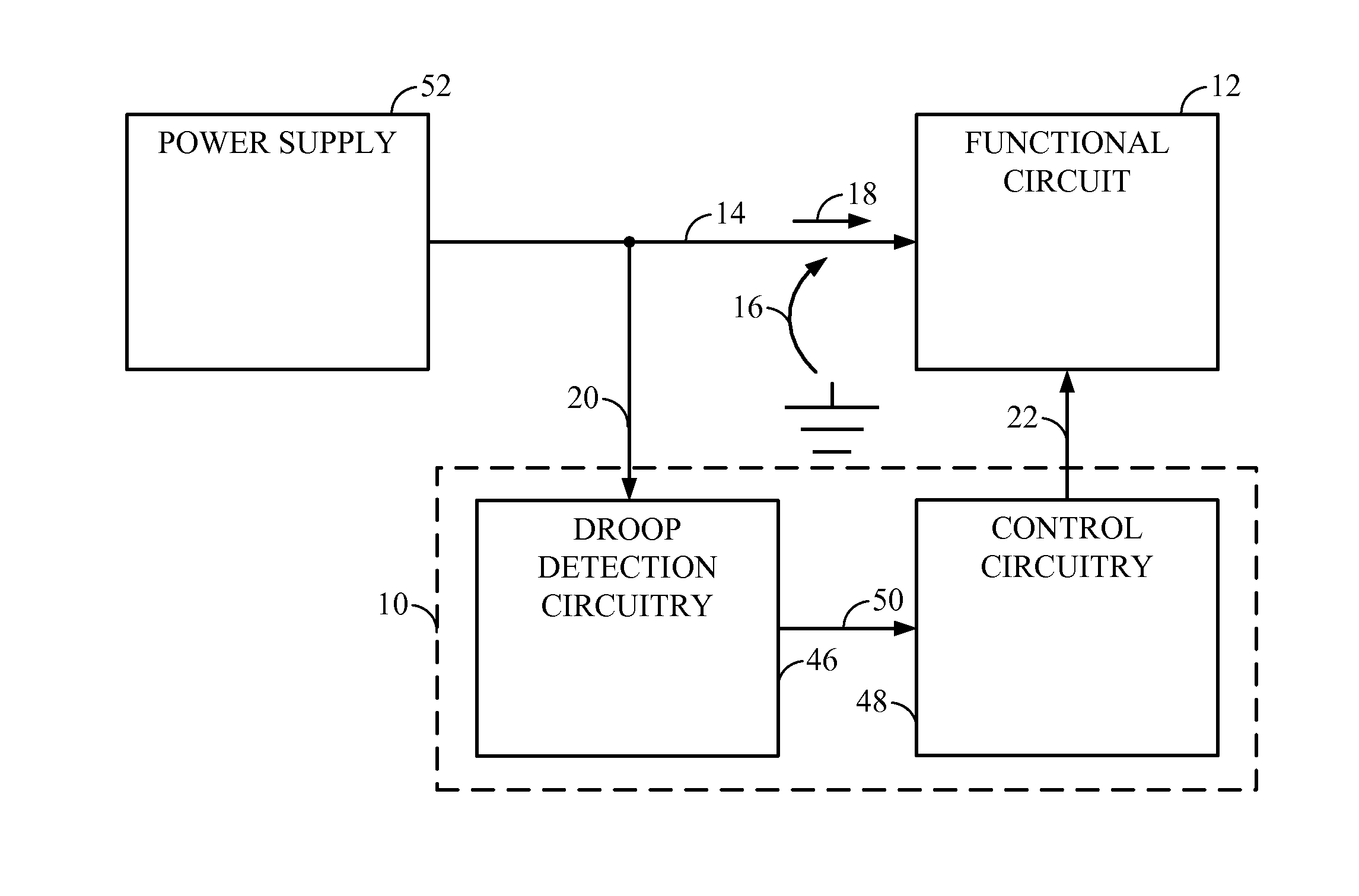 Circuits, Systems and Methods to Detect and Accommodate Power Supply Voltage Droop